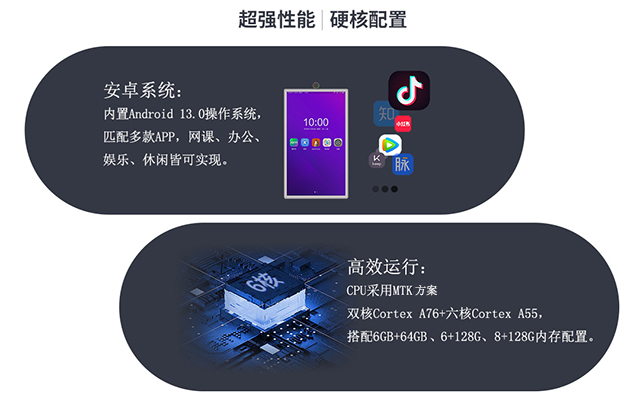 南宫28NG相信品牌力量科技闺蜜机采用Android13系统，6+128G/8+128G大内存