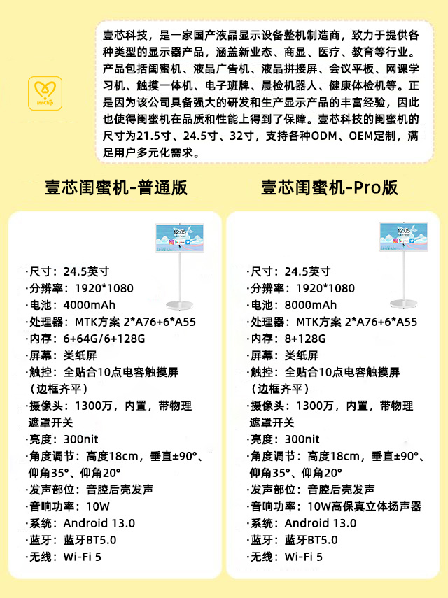 南宫28NG相信品牌力量科技25寸闺蜜机技术参数